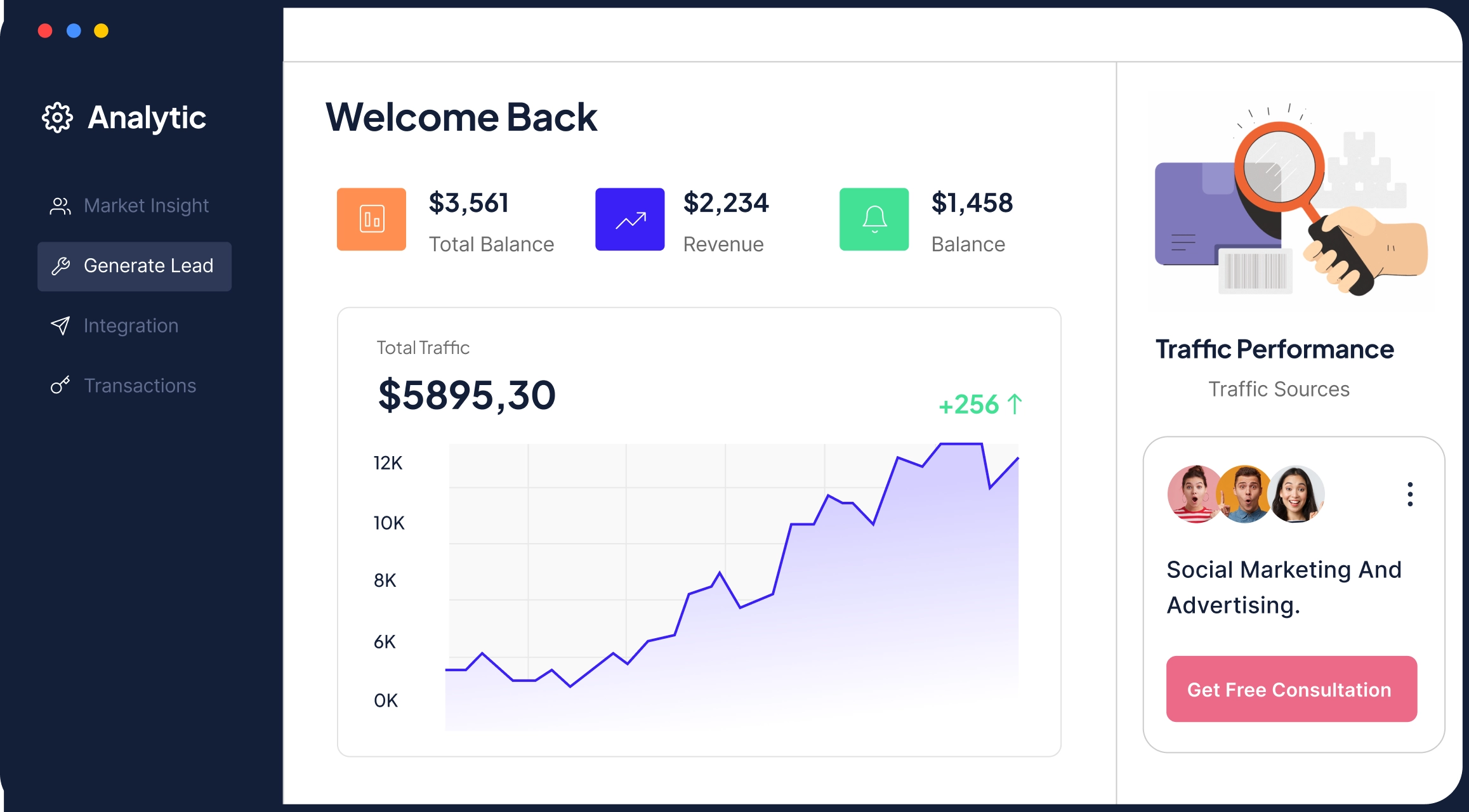 Dashboard