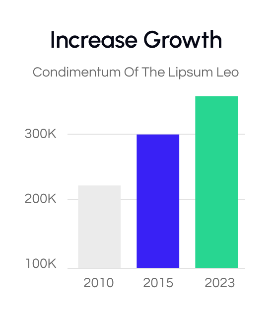 Growth Graph