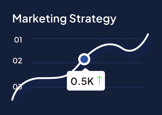 Strategy
