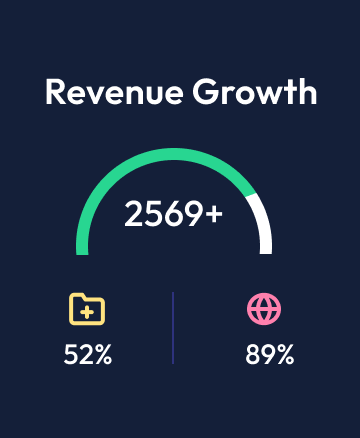 Growth