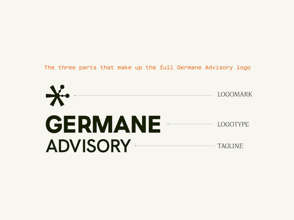 A breakdown of the components to Germane Advisory's logo