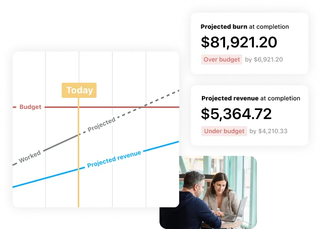 Revenue forecasting