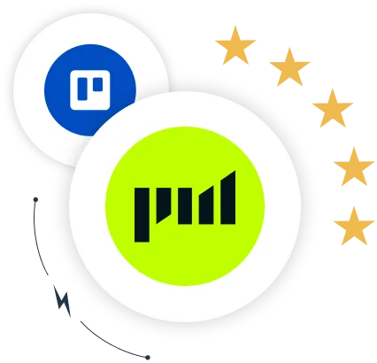 trello alternative
