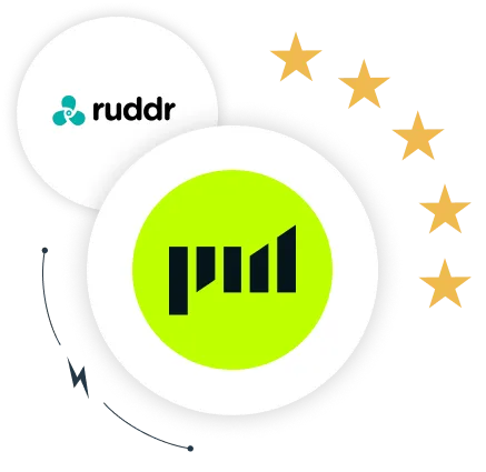 ruddr alternative