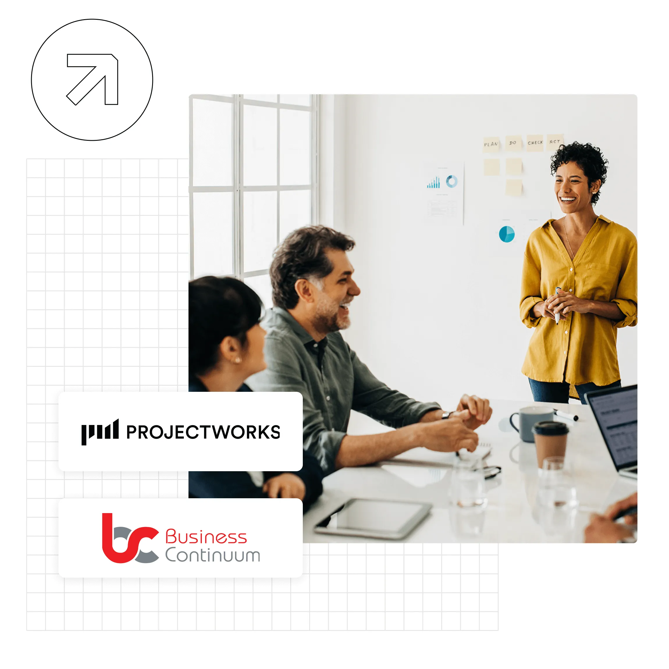 projectworks and business
