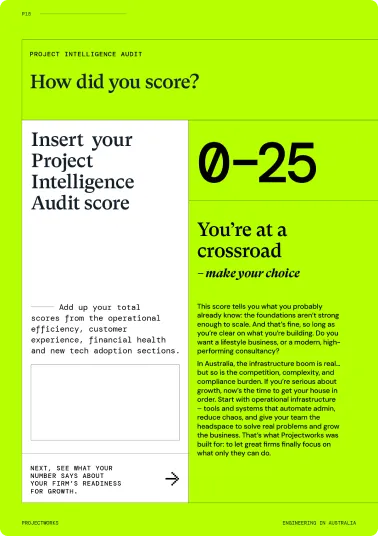 Sneak peak inside of report