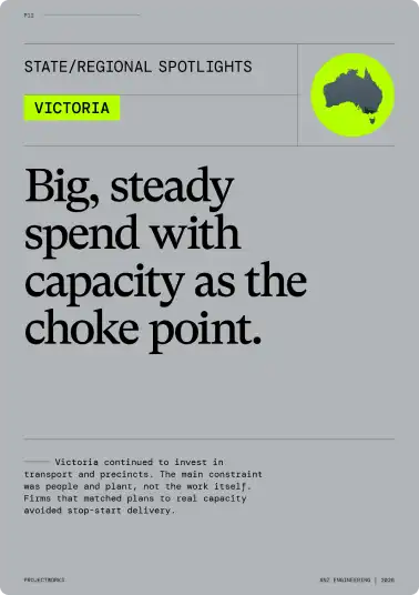 Sneak peak inside of report