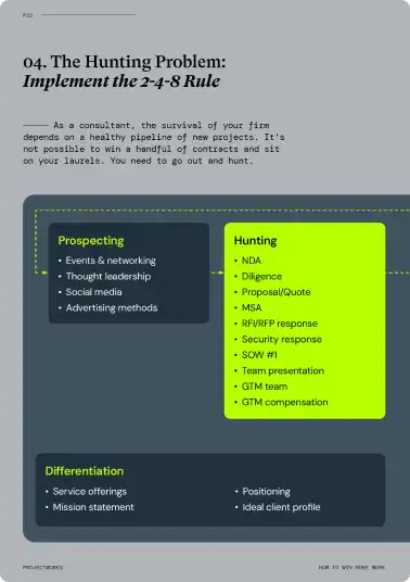 Sneak peak inside of report