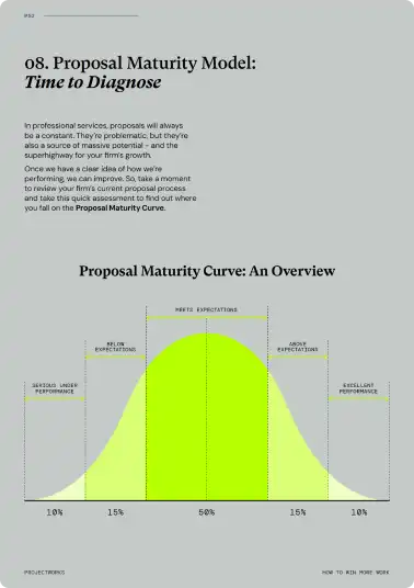 Sneak peak inside of report