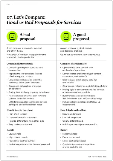 Sneak peak inside of report