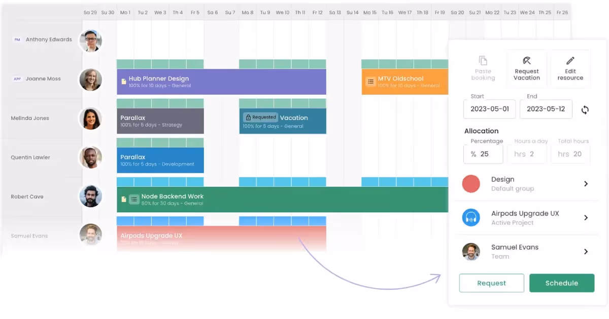 Hubplanner software