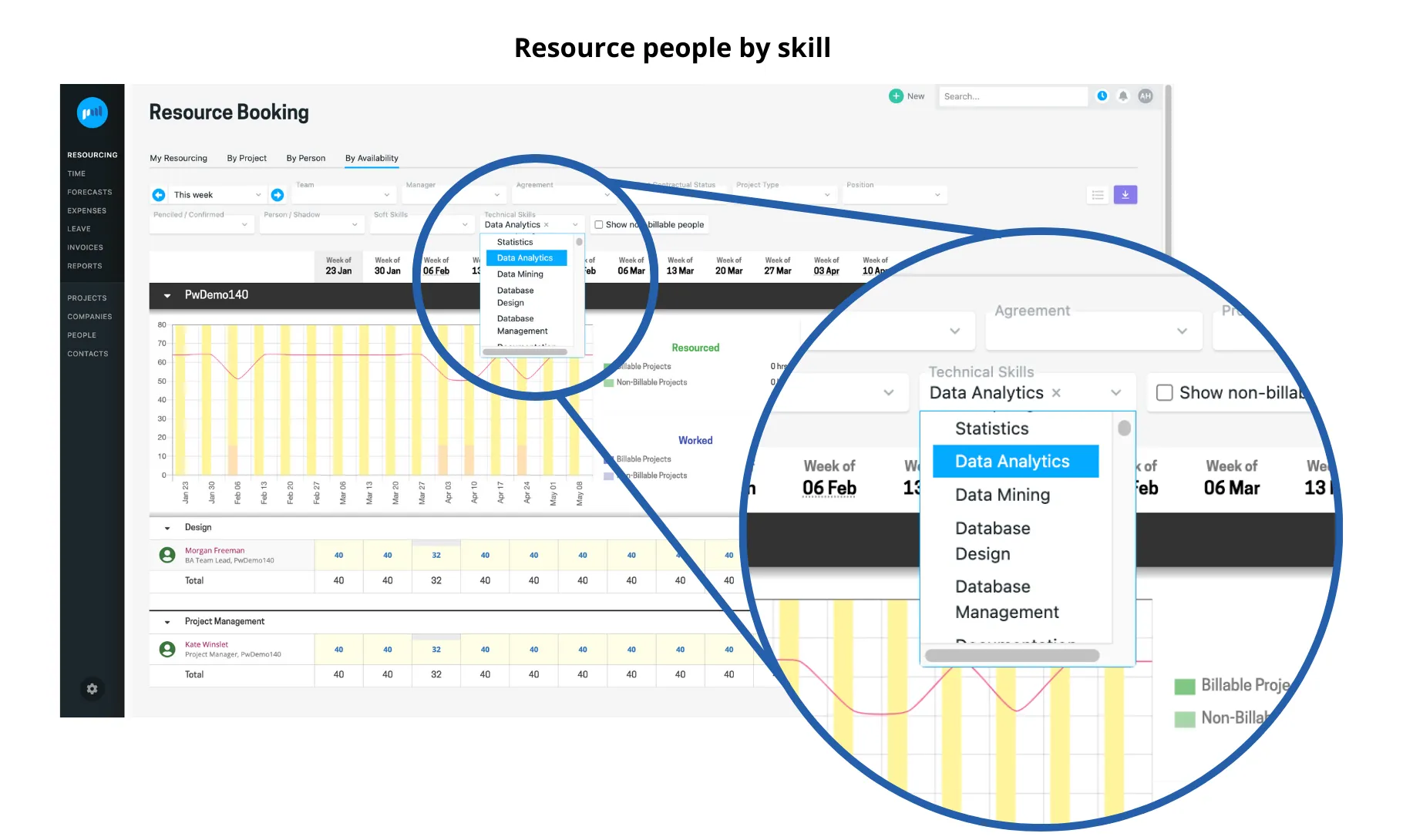 skill mapping in projectworks, filtering resources by skill