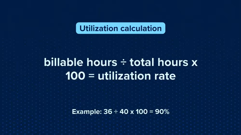 Utilization rate = billable hours / total hours * 100