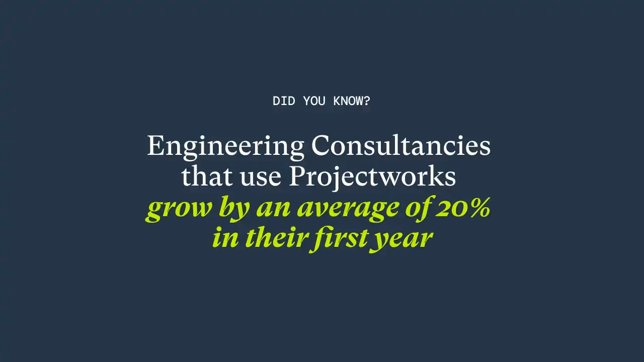 Engineering Consultancies that use Projectworks grow by an average of 20% in their first year