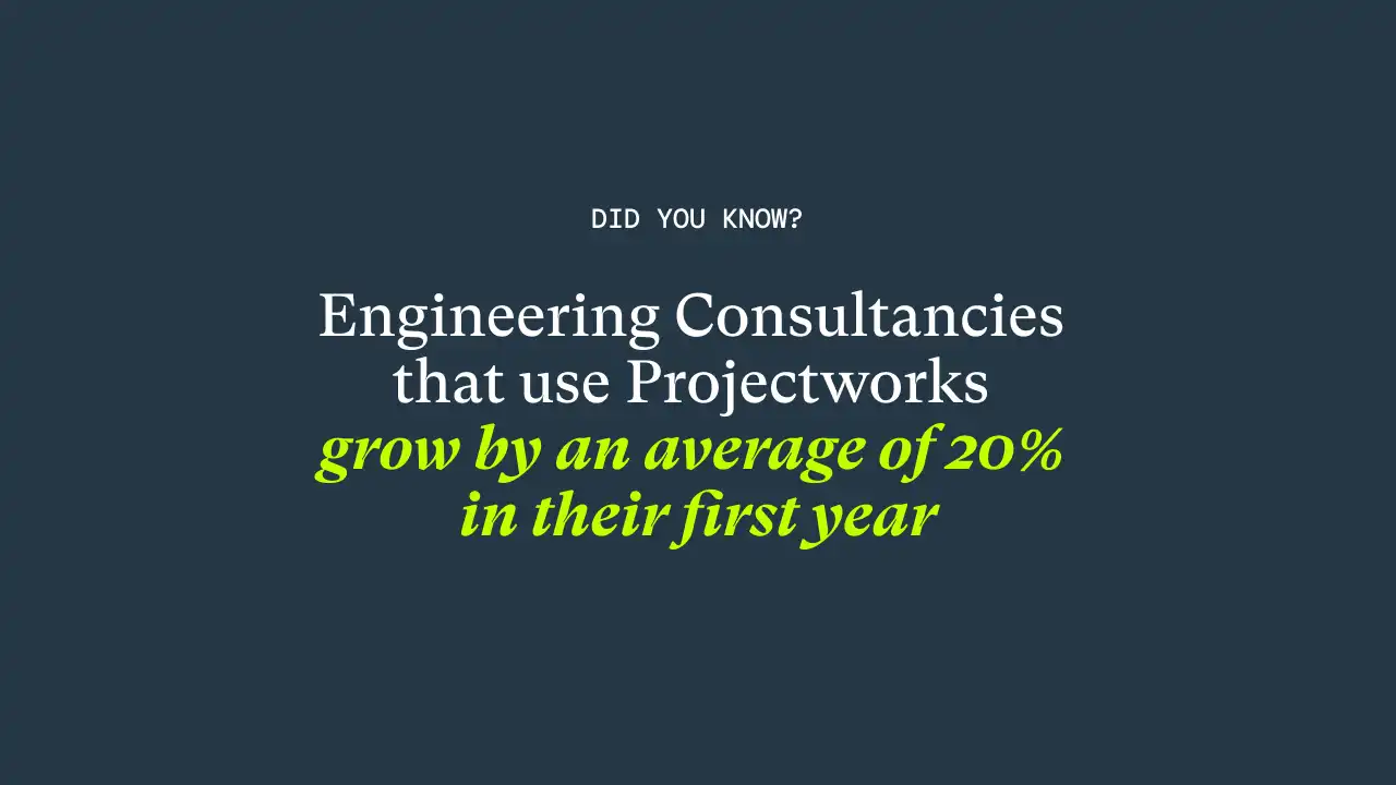 Engineering Consultancies that use Projectworks grow by an average of 20% in their first year