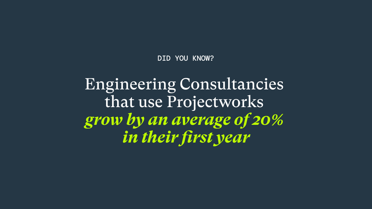 Engineering Consultancies that use Projectworks grow by an average of 20% in their first year