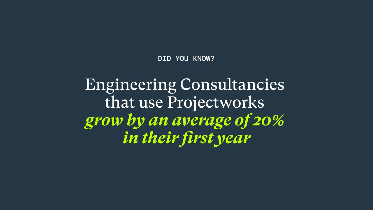 Engineering Consultancies that use Projectworks grow by an average of 20% in their first year