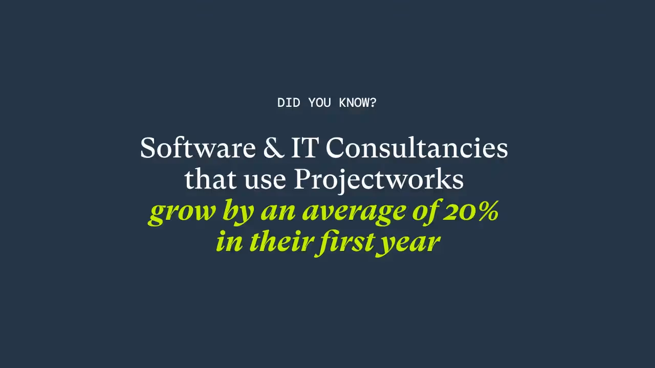 Software IT Firms that Use Projectworks grow By 20% In Their First Year