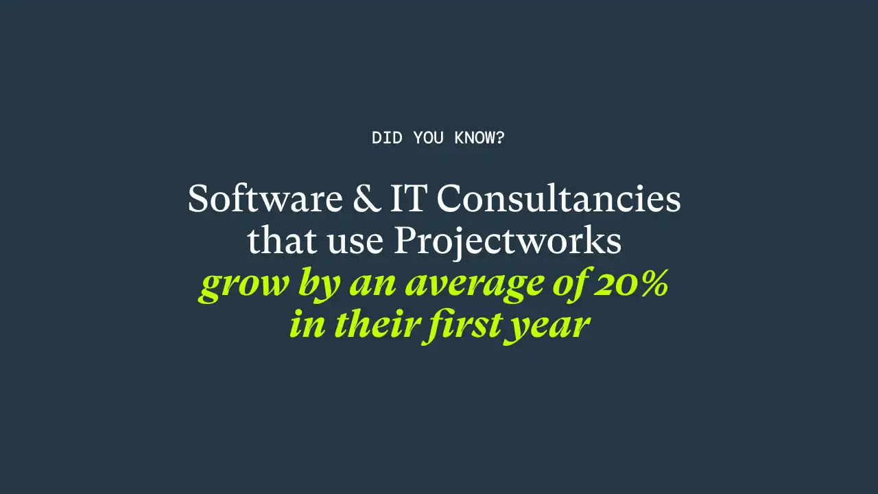 Software  IT Firms that Use Projectworks grow By 20% In Their First Year
