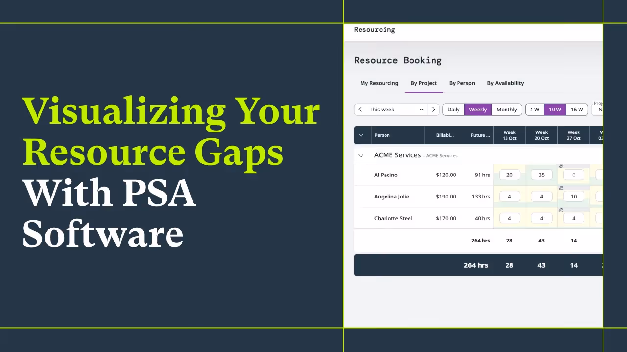 Resource Planning Software