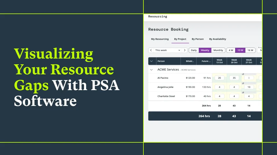 Resource Planning Software