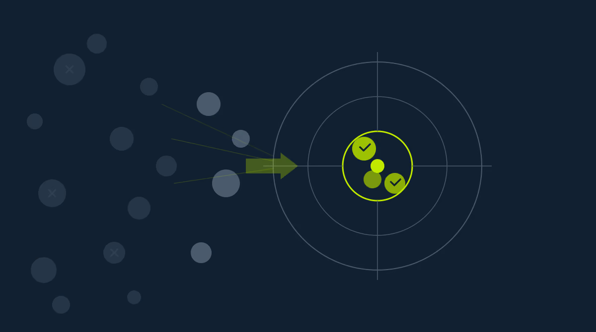 Targeting: Knowing Which Work to Chase