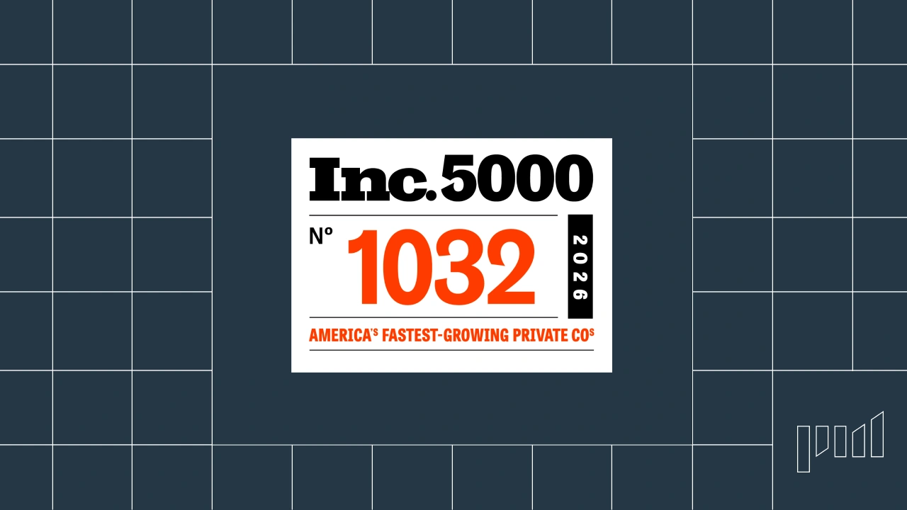 projectworks-inc-5000-2026