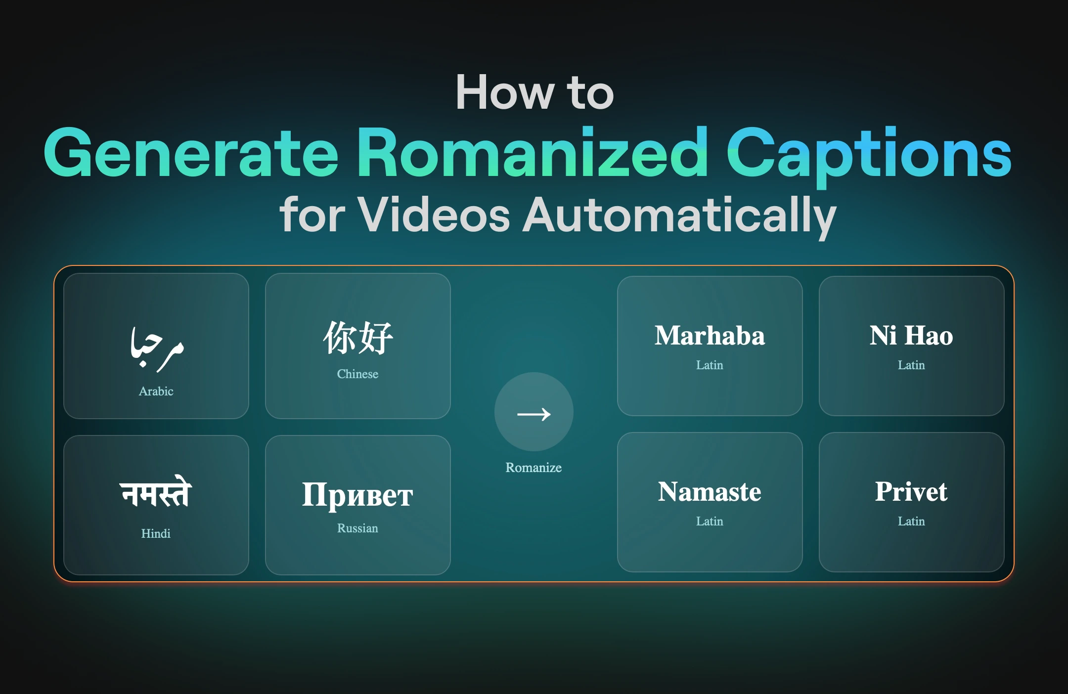 How to Generate Romanized Captions for Videos Automatically