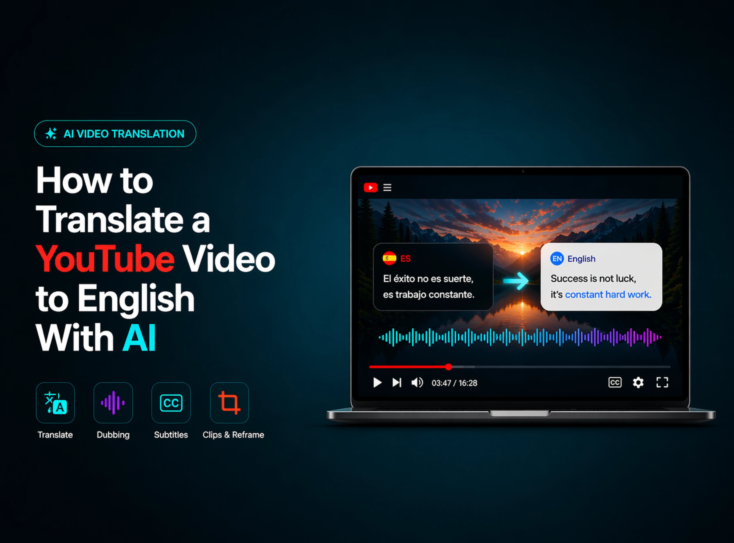 Hero image for a blog about how to translate a YouTube video to English with AI, showing a video translation interface with English subtitles, dubbing, audio waveform, and short-form clip repurposing.