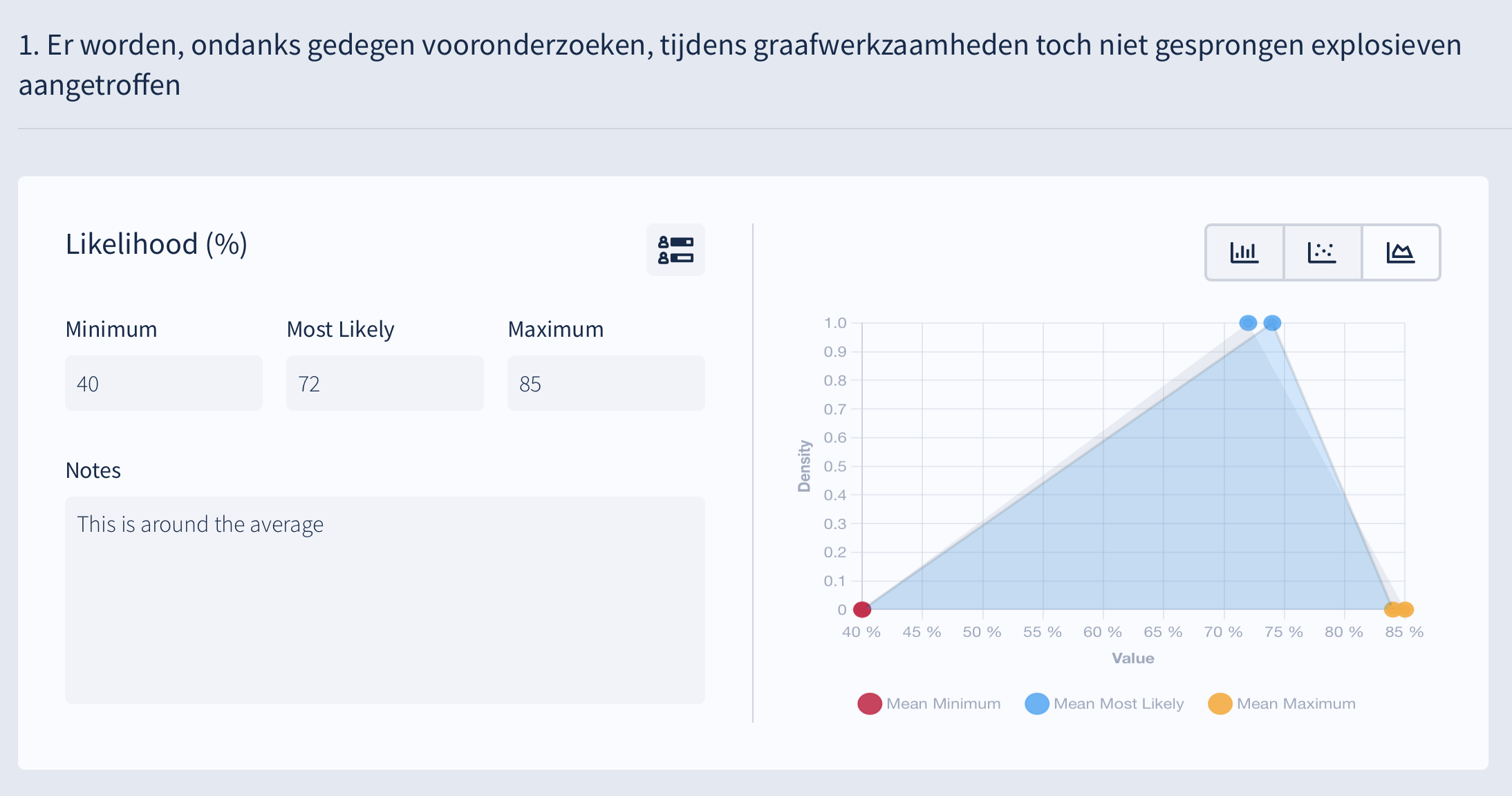 Foto ter illustratie van de kwantificeermodule