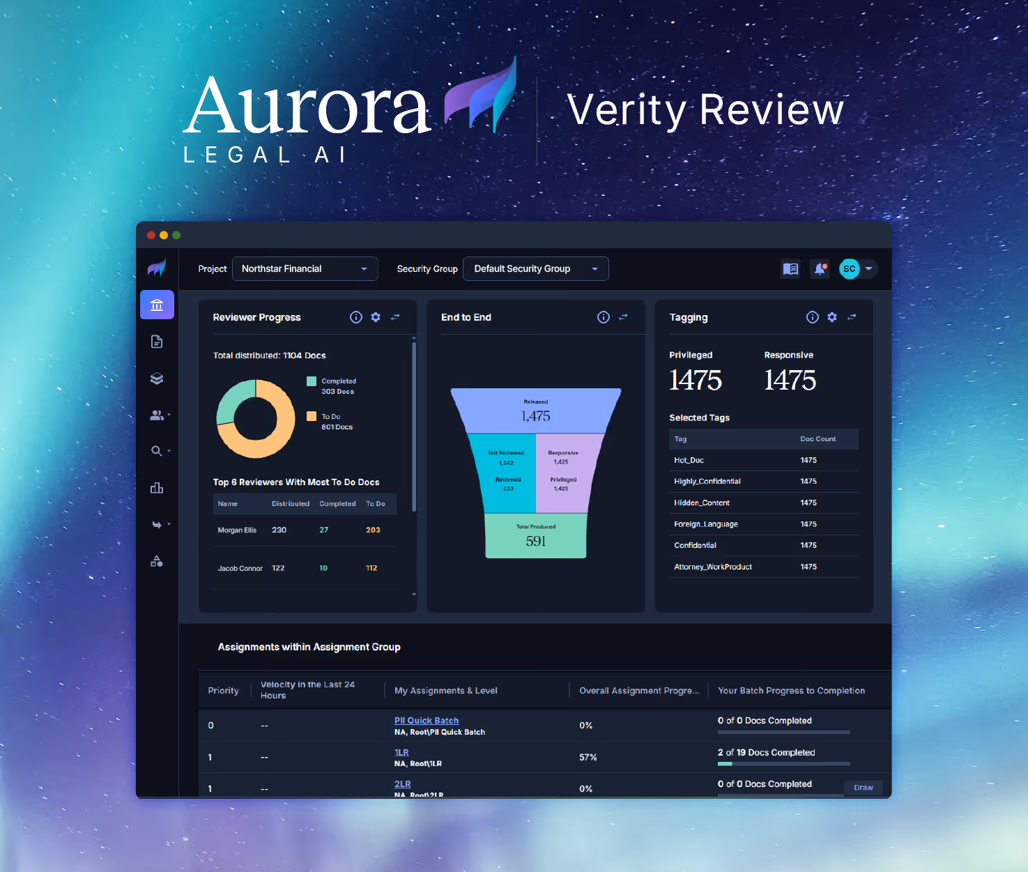 Introducing Aurora by Consilio