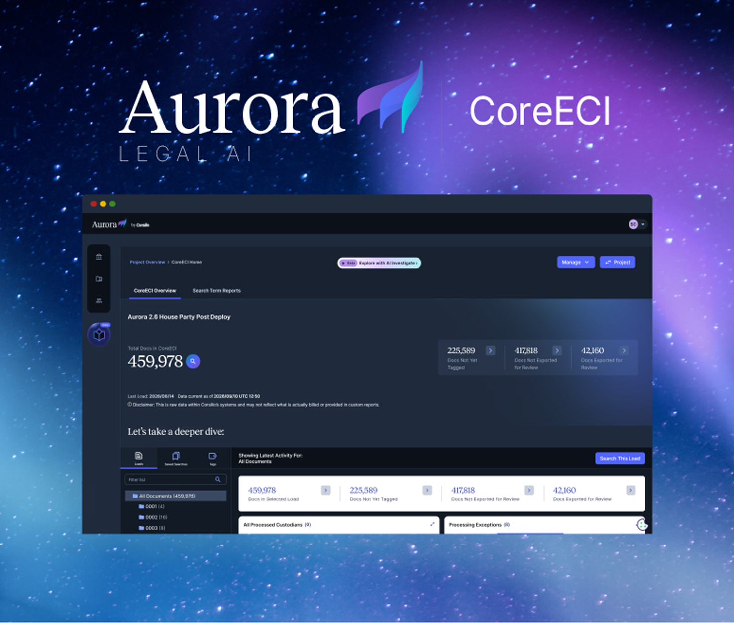 Introducing Aurora by Consilio