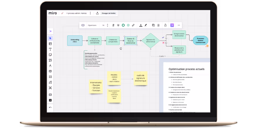 Schéma illustrant un processus créé par SOPTIMA, montrant les étapes interconnectées par des flèches pour décrire un flux d'onboarding client.