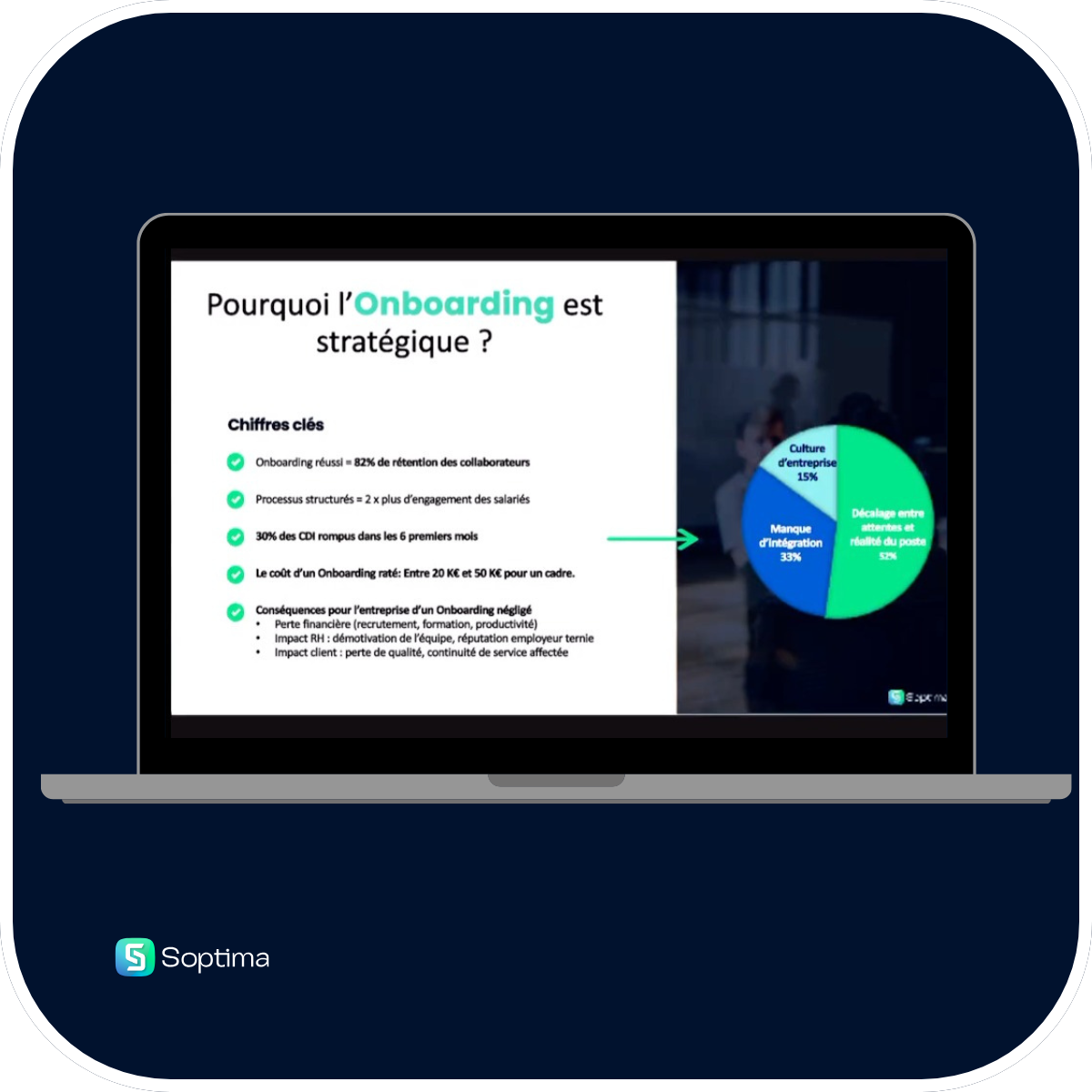 Réussir l’Onboarding RH : les clés pour bien intégrer ses nouveaux collaborateurs