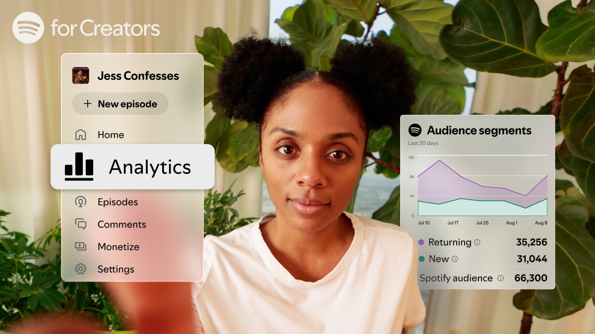 Spotify Listener Insight Bringing deeper insight to know and grow your audience