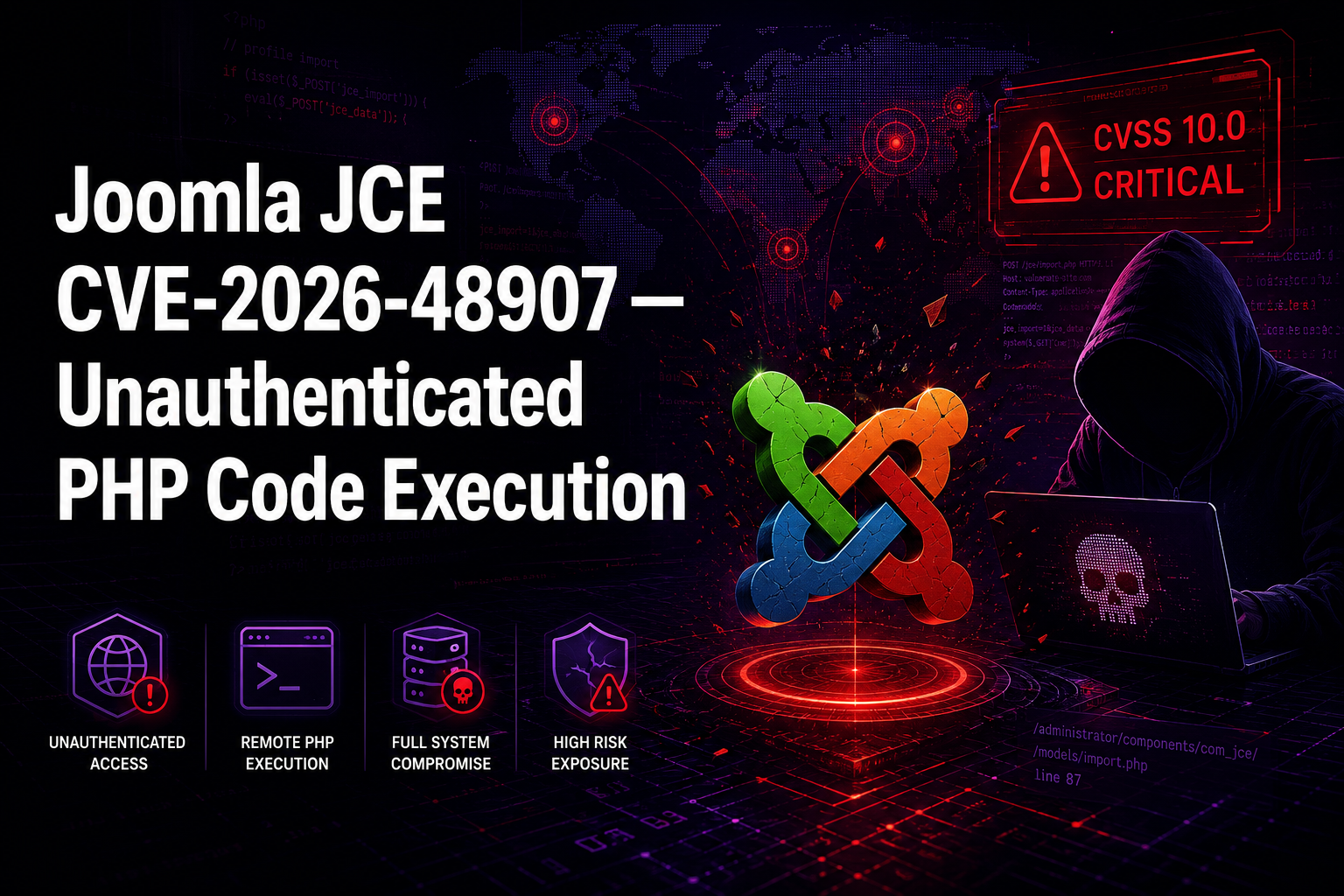 joomla-jce-cve-2026-48907-unauthenticated-php-code-execution