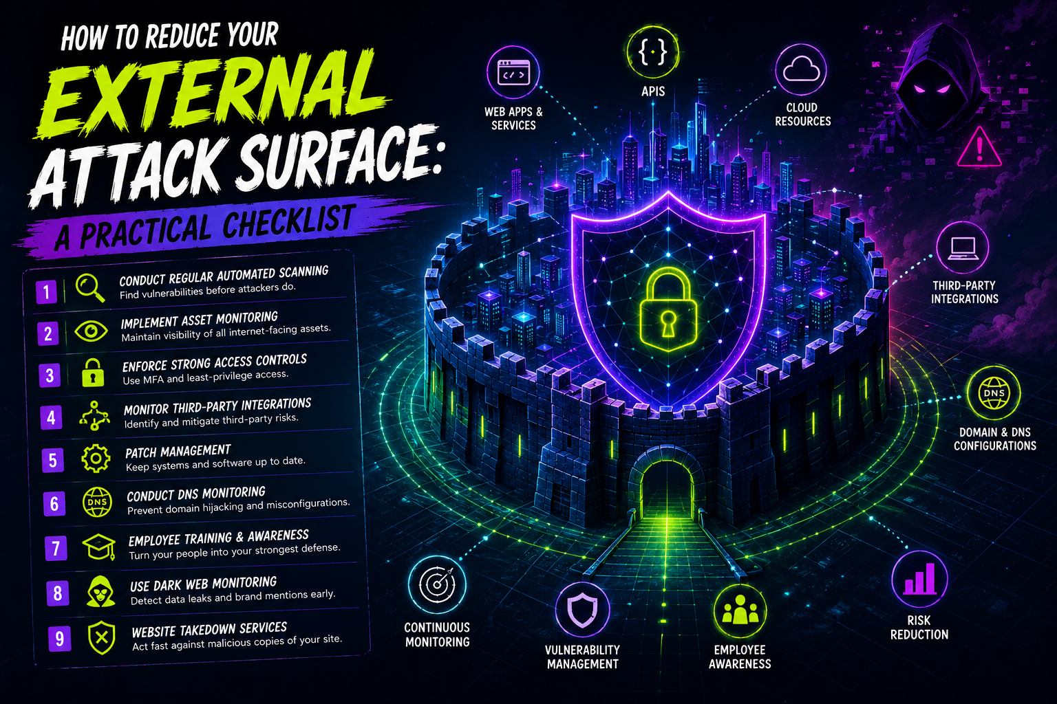 how-to-reduce-your-external-attack-surface-a-practical-checklist