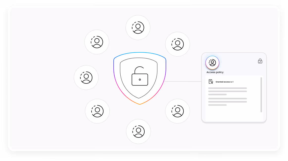 Security and Role-Based Access Control screen