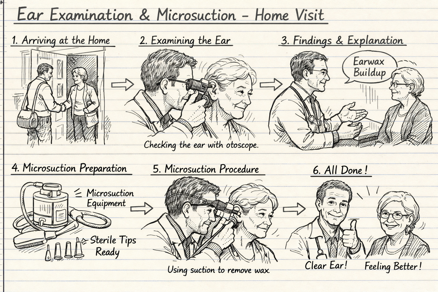 Home visit earwax removal service for elderly patients.