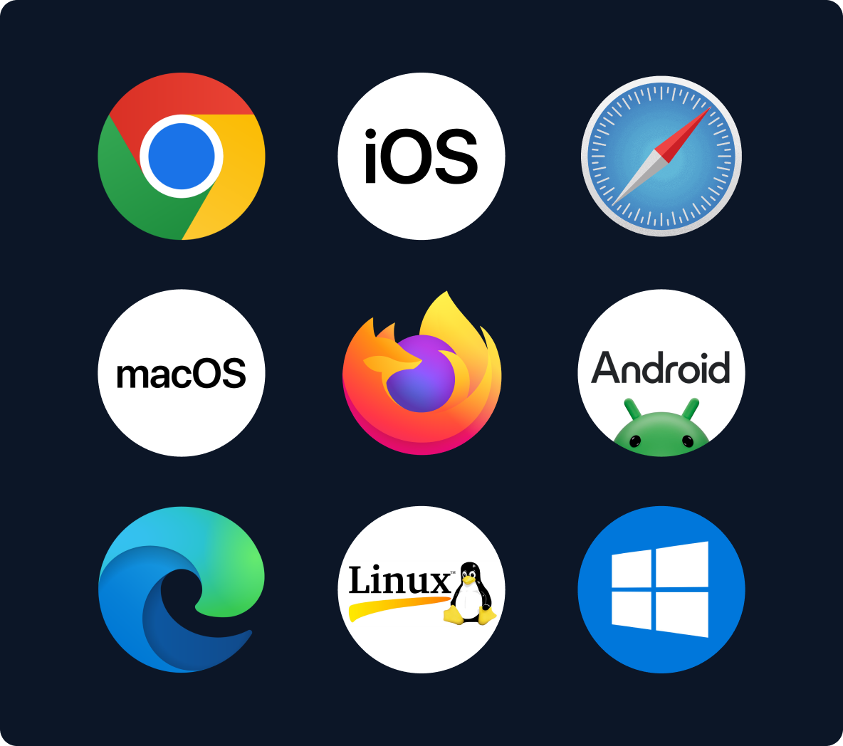 example users systems