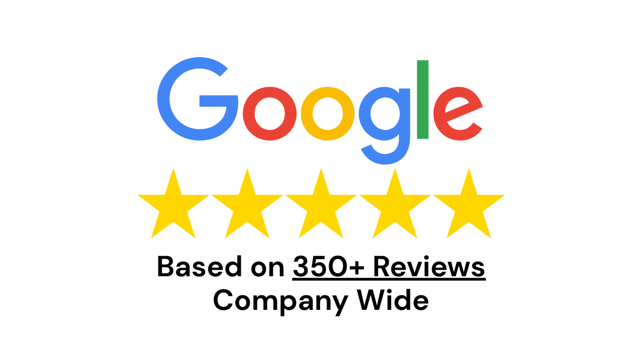Google logo above five gold stars with text reading 'Based on 350+ Reviews Company Wide.'
