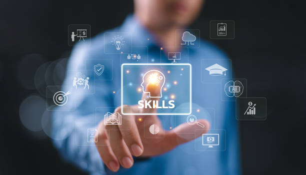 Create Role-Specific Skill Assessments for Your Team