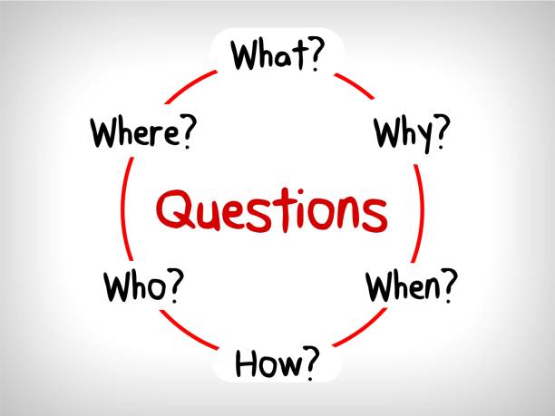 Best Questions for Administrative Assistants