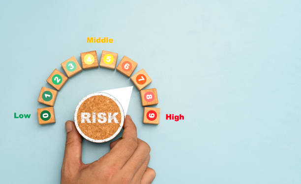 Evaluating risk management skills in PM hires
