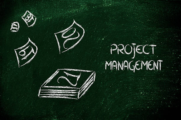 Real-World Project Management: Moving Past Certificates