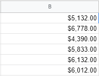 HVAC Sales Figures as Currency