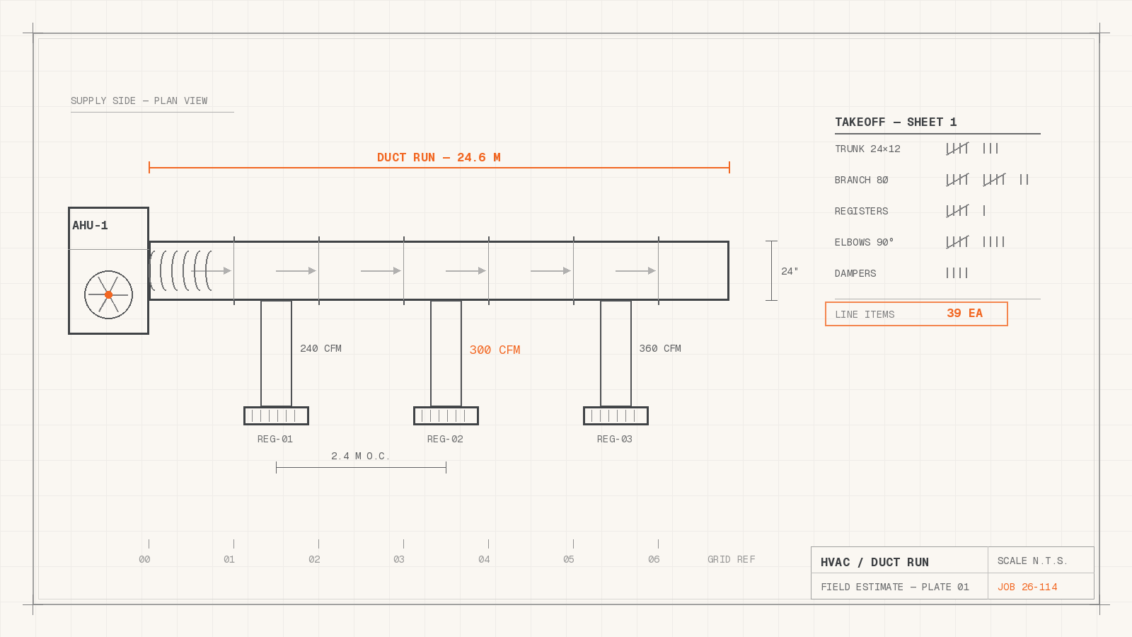 Technical field-estimate drawing of an HVAC duct run with takeoff tally counts, register CFM figures, and an orange measured dimension line