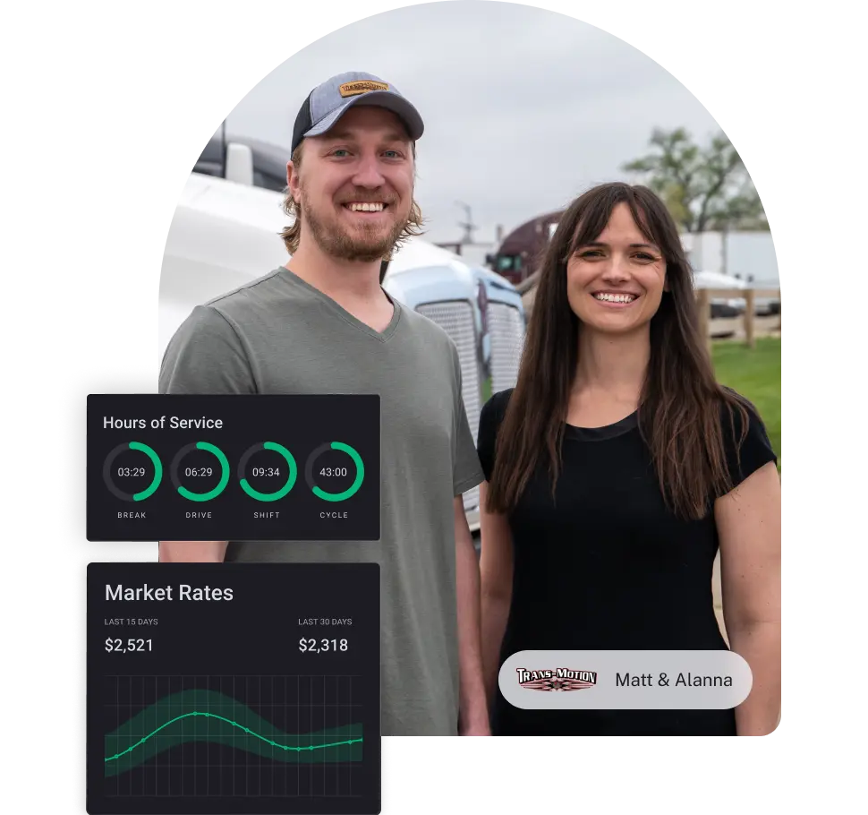 Smiling man and woman standing outdoors near trucks, with overlay showing hours of service and market rates data.
