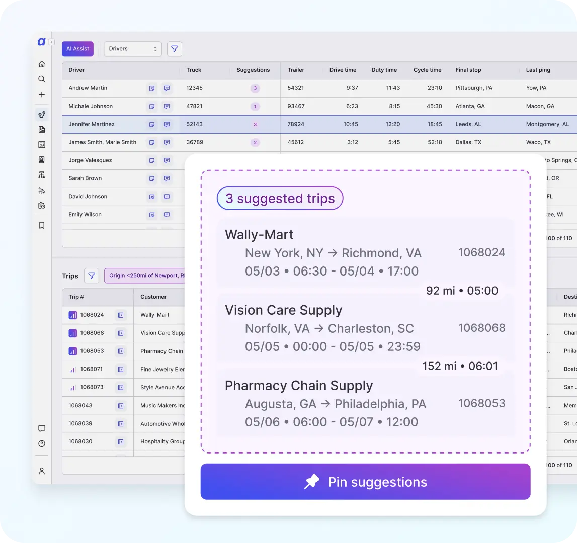 Dispatcher software interface showing a driver list and a popup with three suggested trips including routes, dates, durations, and a 'Pin suggestions' button.