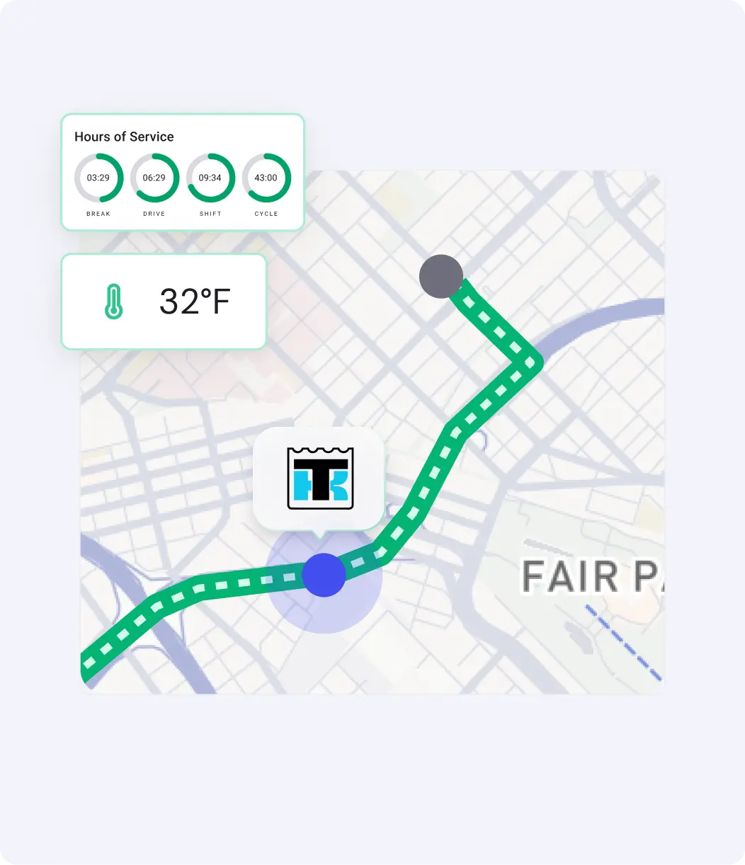 Map showing a green dotted route between two points with a temperature display of 32°F and a widget displaying hours of service for break, drive, shift, and cycle times.